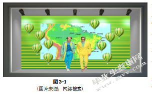 论服装展示设计中的形式美原理与陈列方式