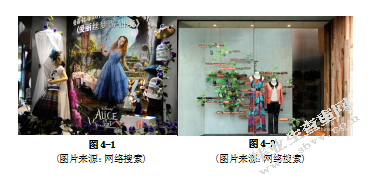 论服装展示设计中的形式美原理与陈列方式