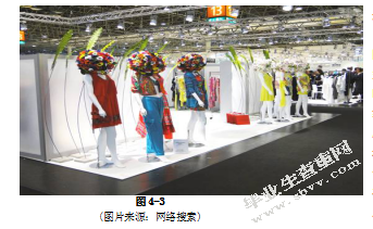 论服装展示设计中的形式美原理与陈列方式