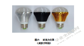 吹制玻璃在装饰公共空间中的运用