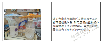 废旧材料在区角环境布置中的运用-以南京市秦淮区某幼儿园为例