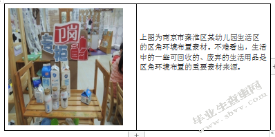废旧材料在区角环境布置中的运用-以南京市秦淮区某幼儿园为例