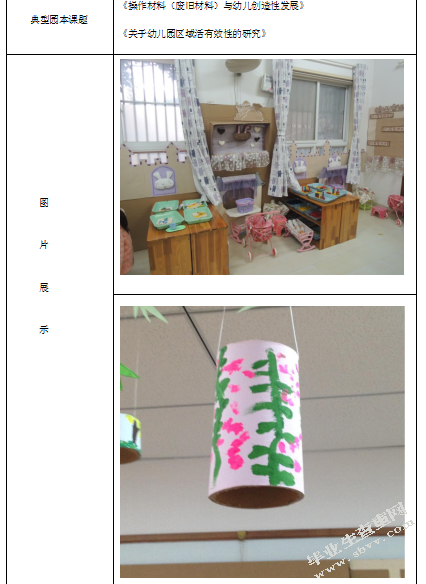 废旧材料在区角环境布置中的运用-以南京市秦淮区某幼儿园为例