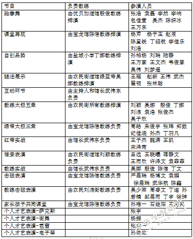 盐城市小武道馆第十四届暑期汇报演出方案设计