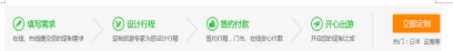 旅游电子商务定制旅游发展研究-以途牛网为例