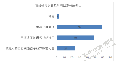 大班幼儿自我控制能力的培养研究