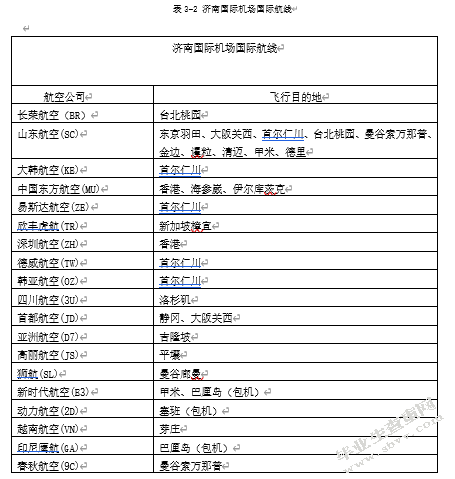 济南机场国际航班保障团队人力资源管理研究