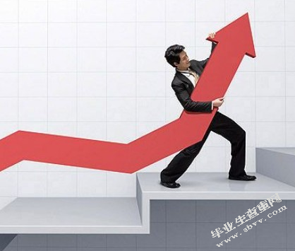 绩效考核在幸福快车汽车服务公司人力资源管理中应用