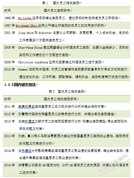 酒店实习生激励管理研究——以广州圣丰索菲特大酒店为例