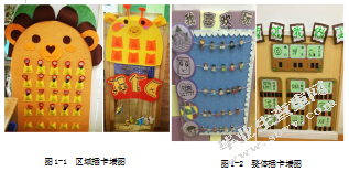 中班幼儿区域活动隐性规则的运用
