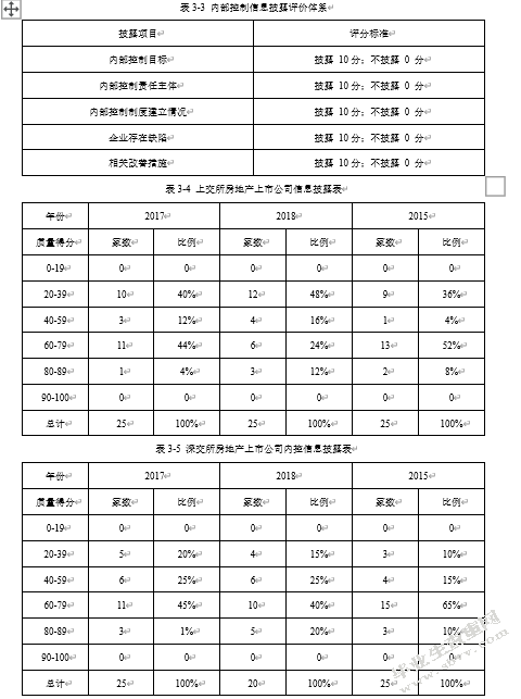 我国上市公司会计信息披露存在的问题及对策——以欣泰电气为例