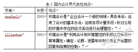 中国石油化工集团公司环境会计信息披露探讨