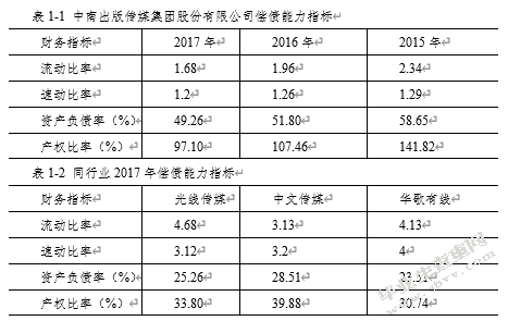 中南出版传媒集团股份有限公司会计报表分析