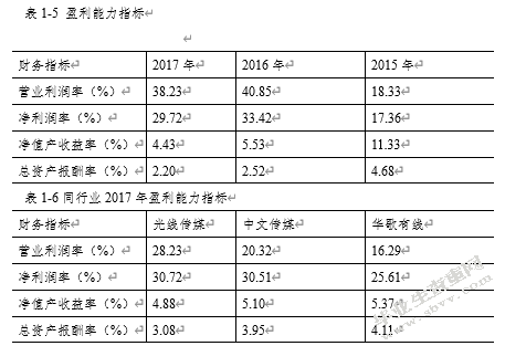 中南出版传媒集团股份有限公司会计报表分析