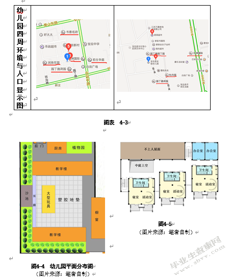 幼儿园室内空间环境设计研究