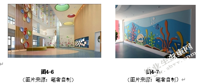 幼儿园室内空间环境设计研究