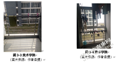 高校楼宇灰空间交往功能的设计探究——以盐城师范学院为例