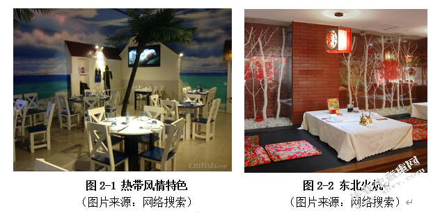 墙体手绘在餐饮空间设计中的审美与应用