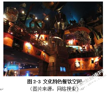 墙体手绘在餐饮空间设计中的审美与应用