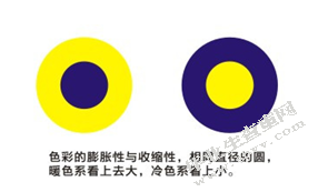 家居空间的伸展性设计