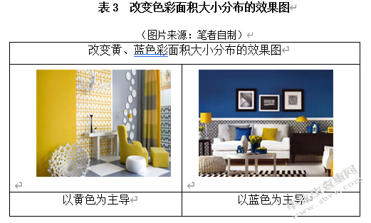 旧房改造中的空间优化设计