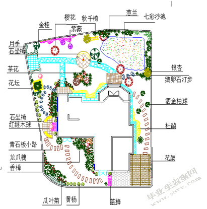 从发展心理学的角度看色彩在幼儿园景观设计中的应用