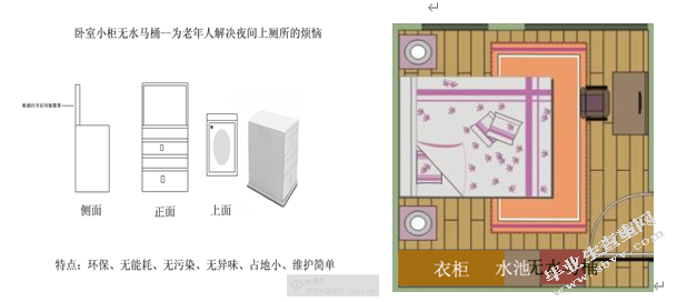 独居老人卫生间的设计研究