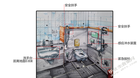 “残健一体”社区活动中心的设计研究