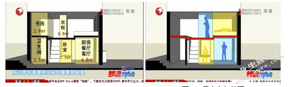 室内设计中小面积的空间改变和功能实现——以节目《梦想改造家》