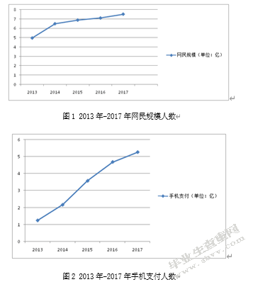 “饿了么”营销策略研究