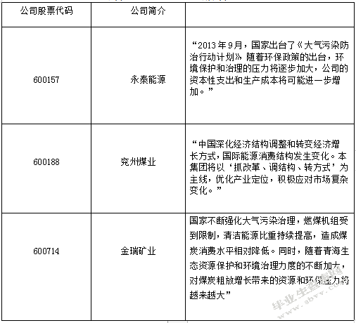 我国上市公司会计信息披露问题研究