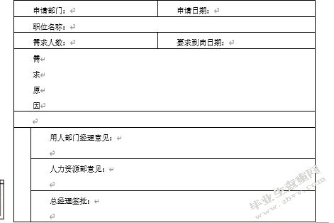 企业人才招聘概述