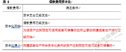 上市公司会计政策选择问题探析