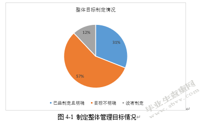 精细化管理理论在中职学校班级管理中的应用研究——以佛山工会职