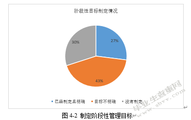 精细化管理理论在中职学校班级管理中的应用研究——以佛山工会职