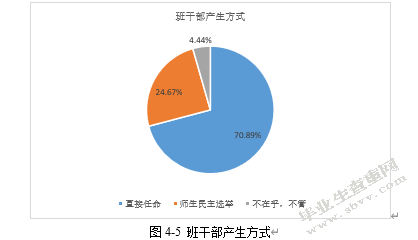 精细化管理理论在中职学校班级管理中的应用研究——以佛山工会职