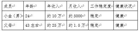 中等收入三口之家的理财规划