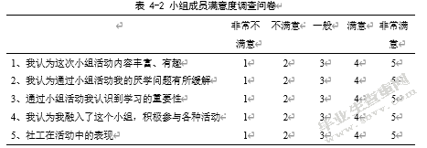 小组工作介入高职院校学生厌学问题研究——以G职业学院为例