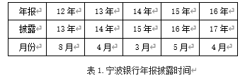 银行会计信息披露——以宁波银行为例