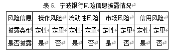 银行会计信息披露——以宁波银行为例
