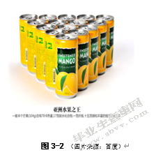 论电商在线展示设计的布局形式