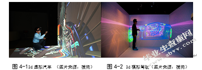 论电商在线展示设计的布局形式