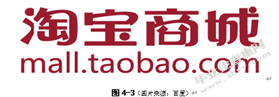 论电商在线展示设计的布局形式
