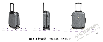 论电商在线展示设计的布局形式