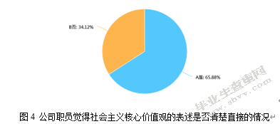 社会主义核心价值观对城乡小型企业精神文化建设的推动作用——基
