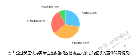 社会主义核心价值观对城乡小型企业精神文化建设的推动作用——基