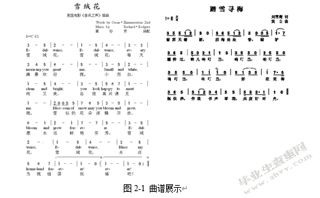 初中音乐教学中美育的重要性