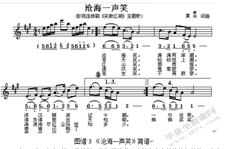 中国民族音乐审美趣味的研究