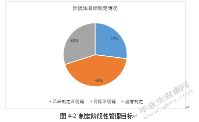 精细化管理理论在中职学校班级管理中的应用研究
