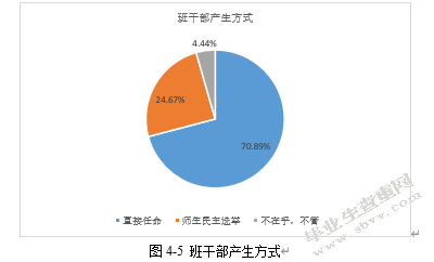 精细化管理理论在中职学校班级管理中的应用研究